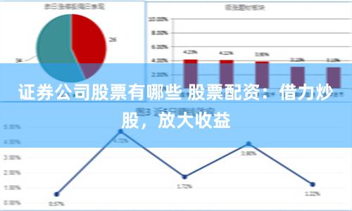 证券公司股票有哪些 股票配资：借力炒股，放大收益