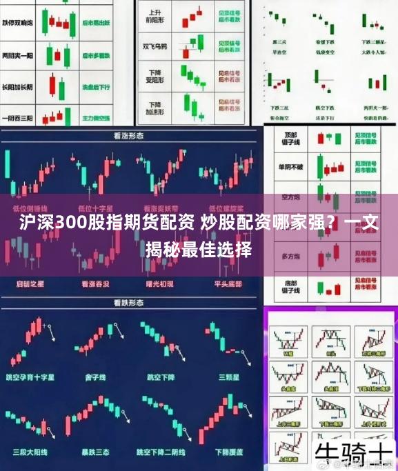 沪深300股指期货配资 炒股配资哪家强？一文揭秘最佳选择