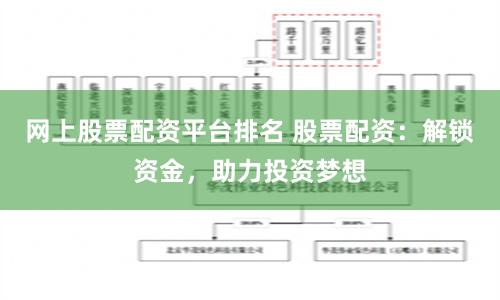 网上股票配资平台排名 股票配资：解锁资金，助力投资梦想