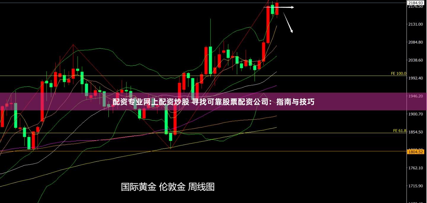 配资专业网上配资炒股 寻找可靠股票配资公司：指南与技巧