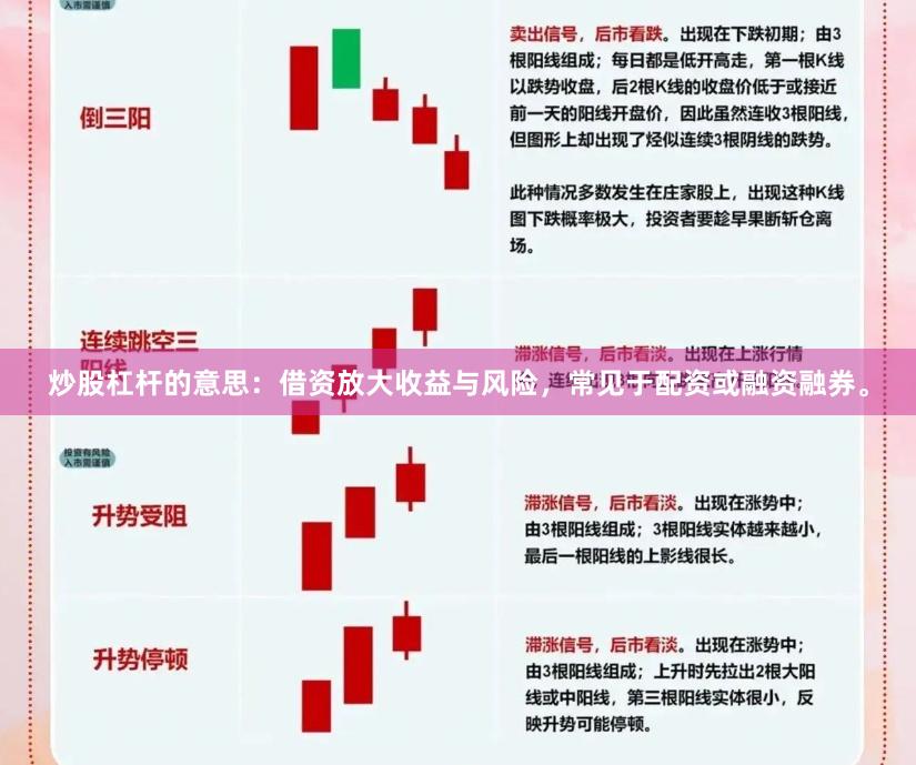 炒股杠杆的意思：借资放大收益与风险，常见于配资或融资融券。